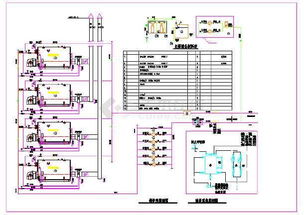 五星级酒店锅炉房系统图及控制系统图